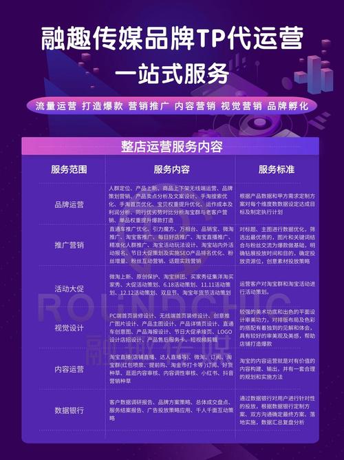 TP官方网站下载服务优势多，助您应对市场挑战，获取最新版本