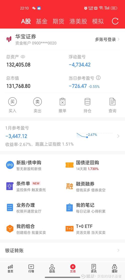 下载2025年安卓版tp钱包后，如何高效评估投资风险与收益？