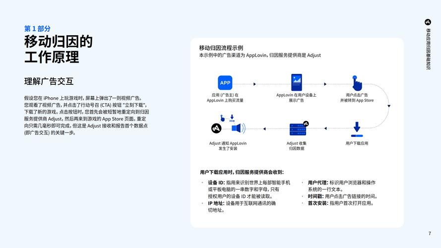 TP官方应用中如何配置个性化市场跟踪与提醒服务？操作步骤详解