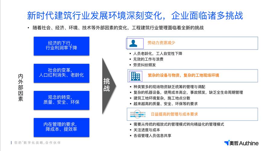 TP官方应用在数字化潮流中至关重要，未来走向何去何从？