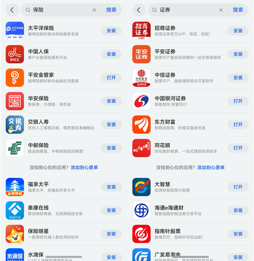 在金融市场，下载tokenpocket官网安卓应用开启轻松投资旅程
