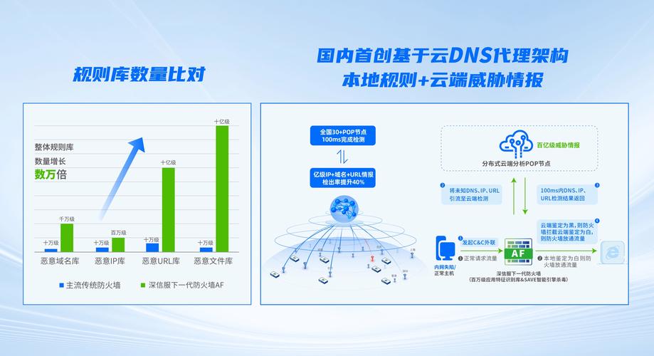 Tokenpocket官网技术支持团队：优化体验，多渠道助力用户解决问题