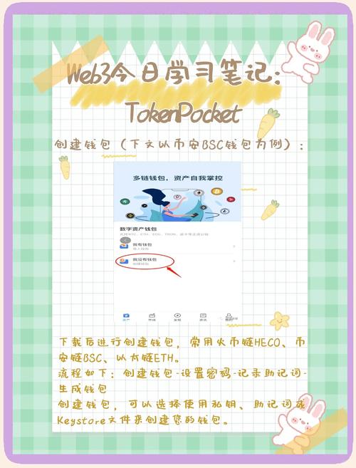 使用TokenPocket投身社区分享见解？这些操作步骤要熟知