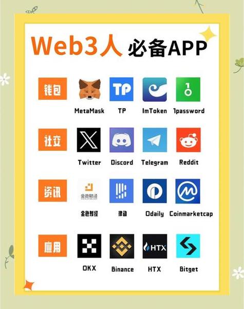 挑选tp官方网站下载应用软件，是数字资产管理的最佳之选