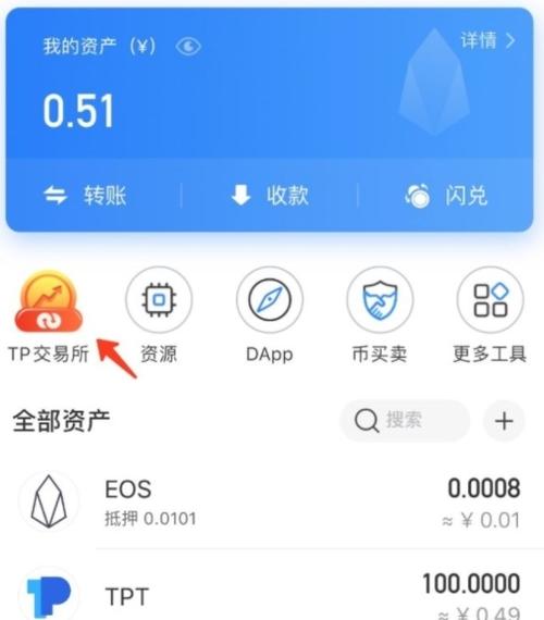 利用TP钱包APP做投资？掌握市场行情方法及资讯板块作用
