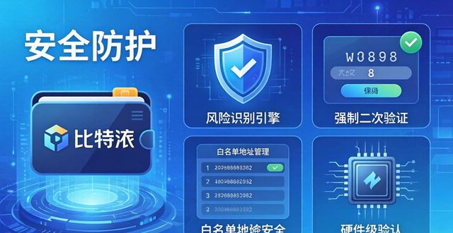 比特派钱包不安全_比特派钱包的安全防护措施如何防止网络攻击与资金损失,保障用户的信心?_bitpie比特派钱包