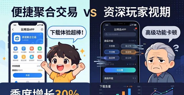 比特派官方下载网_比特派官方网址_比特派官方下载最新版的用户考察与市场反馈